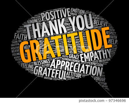 Gratitude message bubble word cloud, concept background 97346696