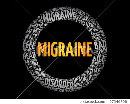 Migraine is a headache that can cause severe throbbing pain or a pulsing sensation, word cloud concept background Migraine is a headache that can cause severe throbbing pain or a pulsing sensation, word cloud concept background 97346706