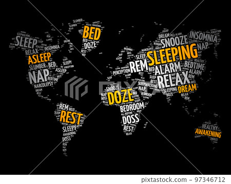 Sleeping word cloud in shape of world map, concept background 97346712