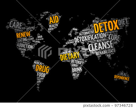 DETOX word cloud in shape of world map, health concept background 97346728
