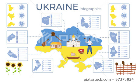 Ukraine Flat Infographics 97373924