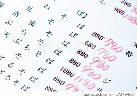 鎮上一家受歡迎的自助餐廳的菜單價格上漲/價格變化的圖片。 鎮上一家受歡迎的自助餐廳的菜單價格上漲/價格變化的圖片。 97379466