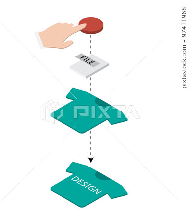 drop shipping service for print on demand or POD process 97411968