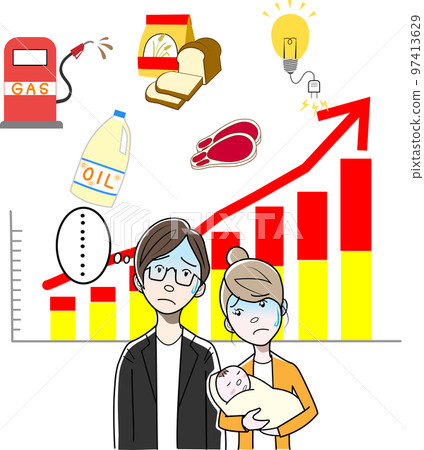 Newlyweds worried about the future due to soaring prices Newlyweds worried about the future due to soaring prices 97413629