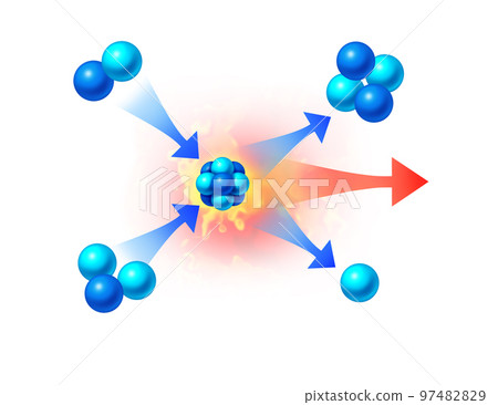 Nuclear Fusion Energy Nuclear Fusion Energy 97482829