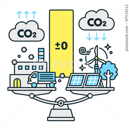 Efforts toward a carbon-free society. Image illustration of carbon neutral. 97519312