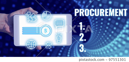 Handwriting text Procurement. Business idea Procuring Purchase of equipment and supplies 97551301