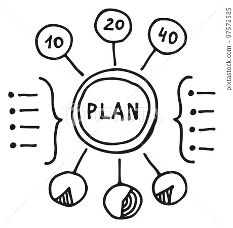Business plan strategy icon. Management diagram doodle Business plan strategy icon. Management diagram doodle 97572585