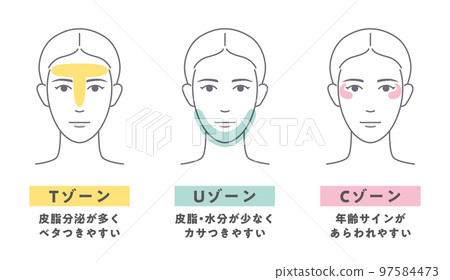 女款T區U區C區-2A圖解 97584473