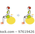 Move forward and backward on a balance ball 97619426