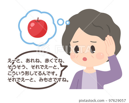 失語症插圖_空話_新詞_韋尼克失語症 失語症插圖_空話_新詞_韋尼克失語症 97629057