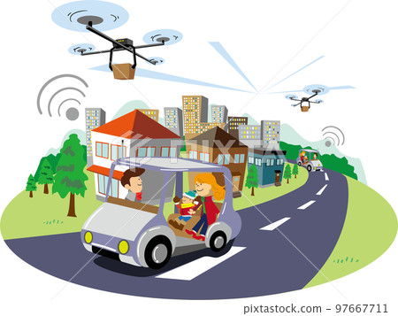 An illustration of a future city that promotes a sustainable society, where drones fly in the sky and self-driving cars run. An illustration of a future city that promotes a sustainable society, where drones fly in the sky and self-driving cars run. 97667711