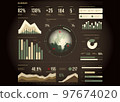 Futuristic dashboard design with charts, planet and graphs. HUD data control center template. Head-up display and Futuristic User Interface GUI, UI. Hologram model of planet. 97674020