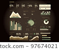 Admin dashboard design for website. Business, analytics and big data infographic template. User panel design. 97674021
