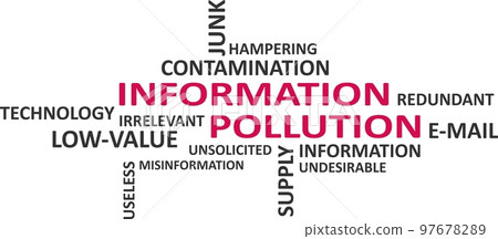 word cloud - information pollution 97678289