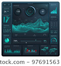 Futuristic dashboard design with charts, planet and graphs. HUD data control center template. Head-up display and Futuristic User Interface GUI, UI. Hologram model of planet. 97691563