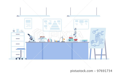 Modern chemistry laboratory or chemistry classroom interior. Scientific research. Experiment equipment. Lab desks with beakers and test tubes. Microscope and flask burner. Vector concept 97691734
