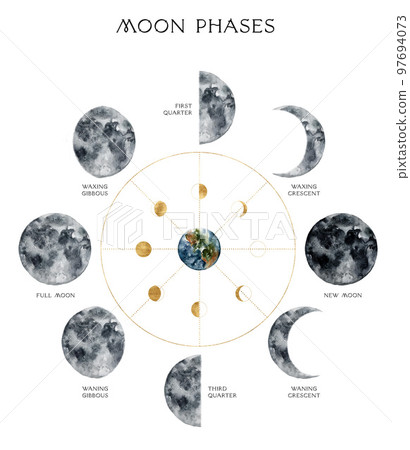 Watercolor poster of abstract moon phases. Hand painted gold and grey satellite isolated on white background. Minimalistic space illustration for design, print, fabric or background. 97694073