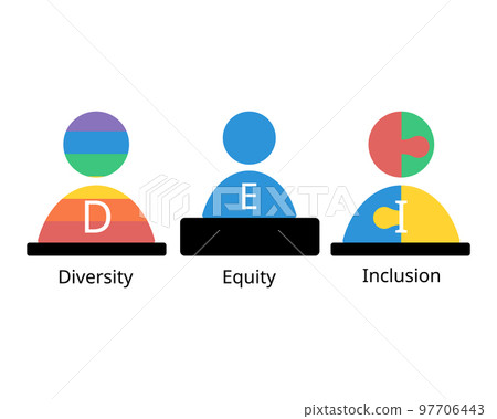 DEI for diversity, equity and inclusivity  97706443