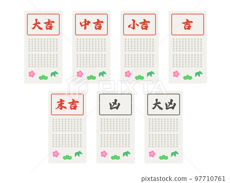 Illustration of types of omikuji 97710761