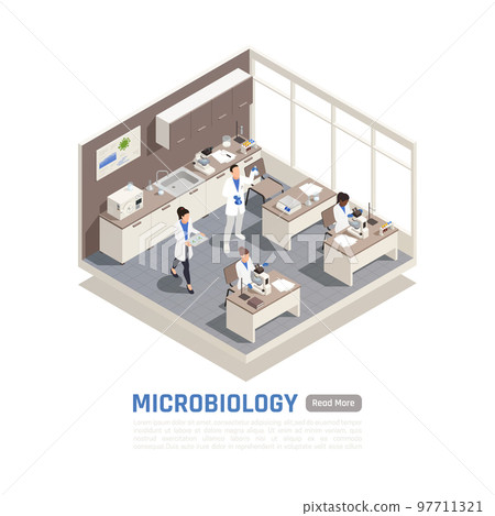 Microbiology Isometric Composition Microbiology Isometric Composition 97711321