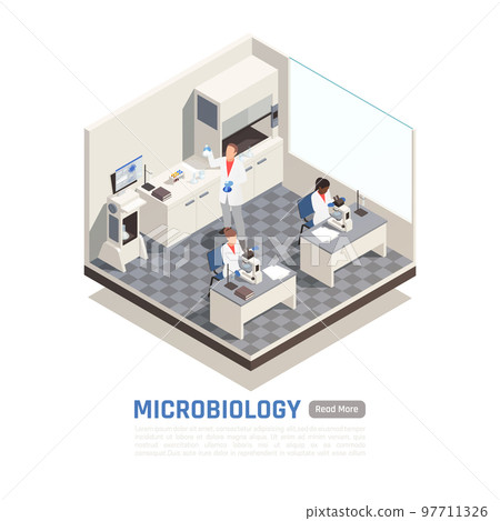 Microbiology Isometric Composition Microbiology Isometric Composition 97711326