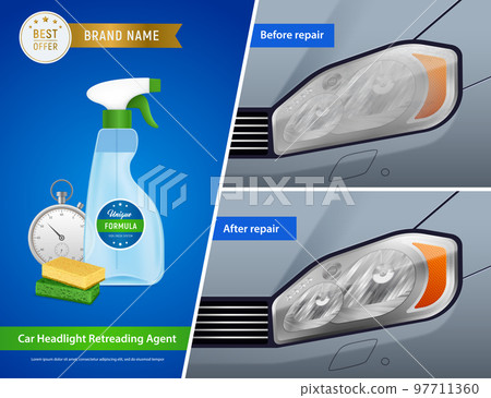 Car Headlight Restoration Kit 97711360