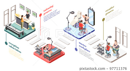 Tattoo Studio Isometric Flowchart 97711376