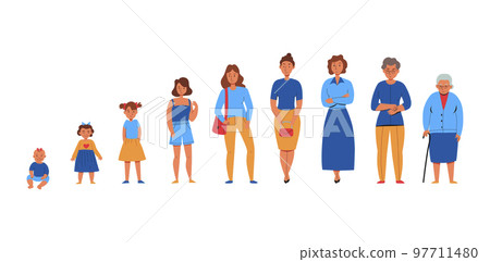 Generations Flat Set - Stock Illustration [97711480] - PIXTA