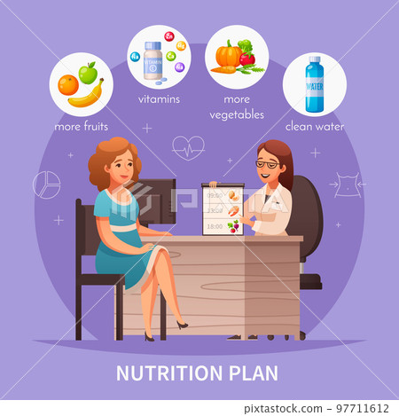Nutritionist Diet Cartoon Composition Nutritionist Diet Cartoon Composition 97711612