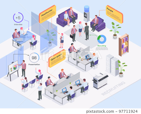 Recruiting Isometric Composition 97711924