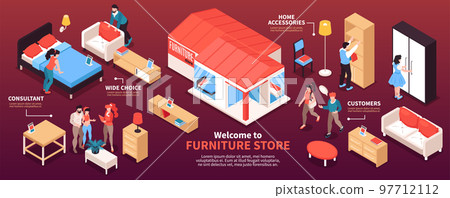 Furniture Store Horizontal Infographics Layout 97712112