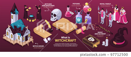 Magical Horizontal Infographics Illustration 97712500