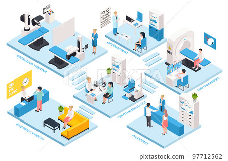 Ophthalmology Isometric Flowchart 97712562