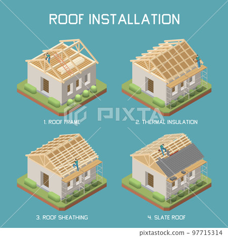 Roof Installation Isometric Set 97715314