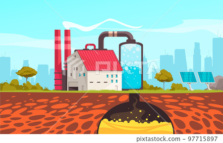 Ecological Energy Technology Composition 97715897