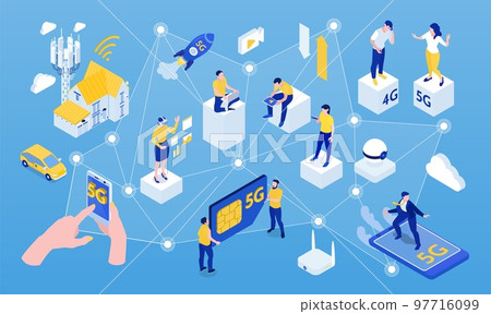 Internet 5g Isometric Composition 97716099