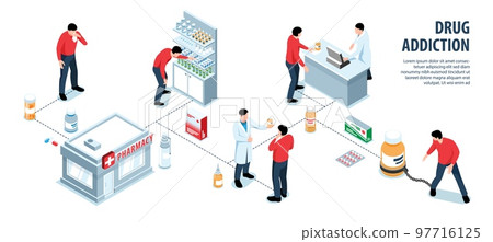 Pharmacy Drug Addiction Infographics Pharmacy Drug Addiction Infographics 97716125