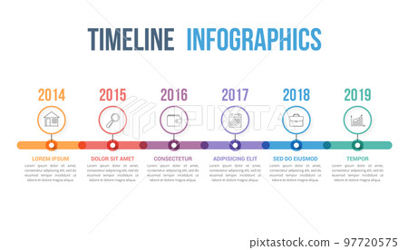 Project Timeline Project Timeline 97720575