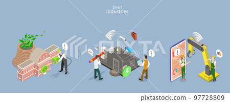 3D Isometric Flat Vector Conceptual Illustration of Smart Industry 3D Isometric Flat Vector Conceptual Illustration of Smart Industry 97728809