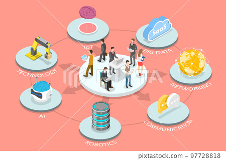 3D Isometric Flat Vector Conceptual Illustration of Digital Transformation 3D Isometric Flat Vector Conceptual Illustration of Digital Transformation 97728818