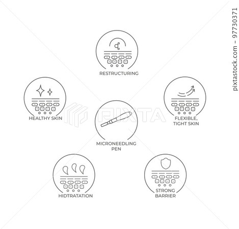 Derma roller, dermapen or mesopen line icon for face treatment. Vector stock illustration isolated on white background. Editable stroke. EPS 10 Derma roller, dermapen or mesopen line icon for face treatment. Vector stock illustration isolated on white background. Editable stroke. EPS 10 97730371