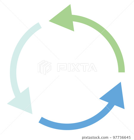 Cycle diagram F Cycle diagram F 97736645