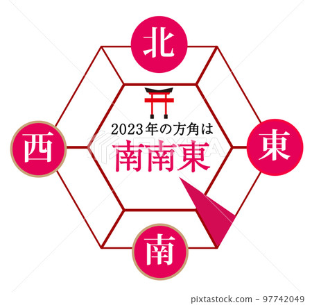 2023 年 ehomaki 的方向。 Setsubun，東南偏南。 ehomaki的方向 97742049