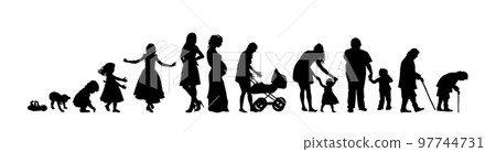 Editable vector silhouettes of different stages of a woman's life . Vector illustration Editable vector silhouettes of different stages of a woman's life . Vector illustration 97744731