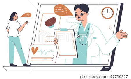 Healthcare online service, web doctor exam appointment. Therapist on gadget screen provide medical service, healthcare web platform app flat vector illustration on white background Healthcare online service, web doctor exam appointment. Therapist on gadget screen provide medical service, healthcare web platform app flat vector illustration on white background 97750207