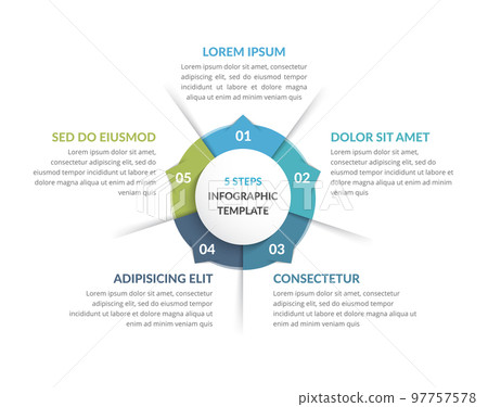 Circle Infographics - Five Elements Circle Infographics - Five Elements 97757578
