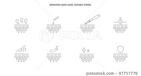 Derma roller, dermapen or mesopen line icon for face treatment. Vector stock illustration isolated on white background. Editable stroke. EPS 10 97757776
