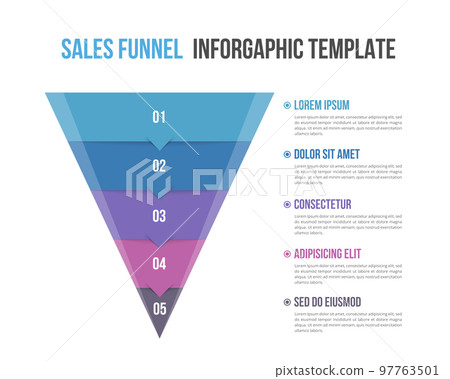 Funnel Diagram Template 97763501