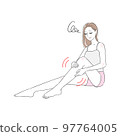 Female leg swelling beautiful woman trouble skin trouble 97764005